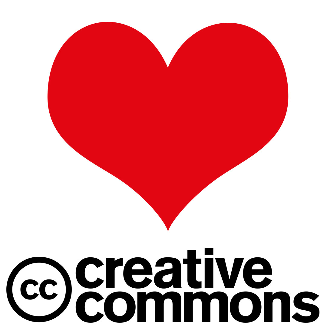 Creative Commons: Warum sind viele meiner Bilder unter dieser Lizenz